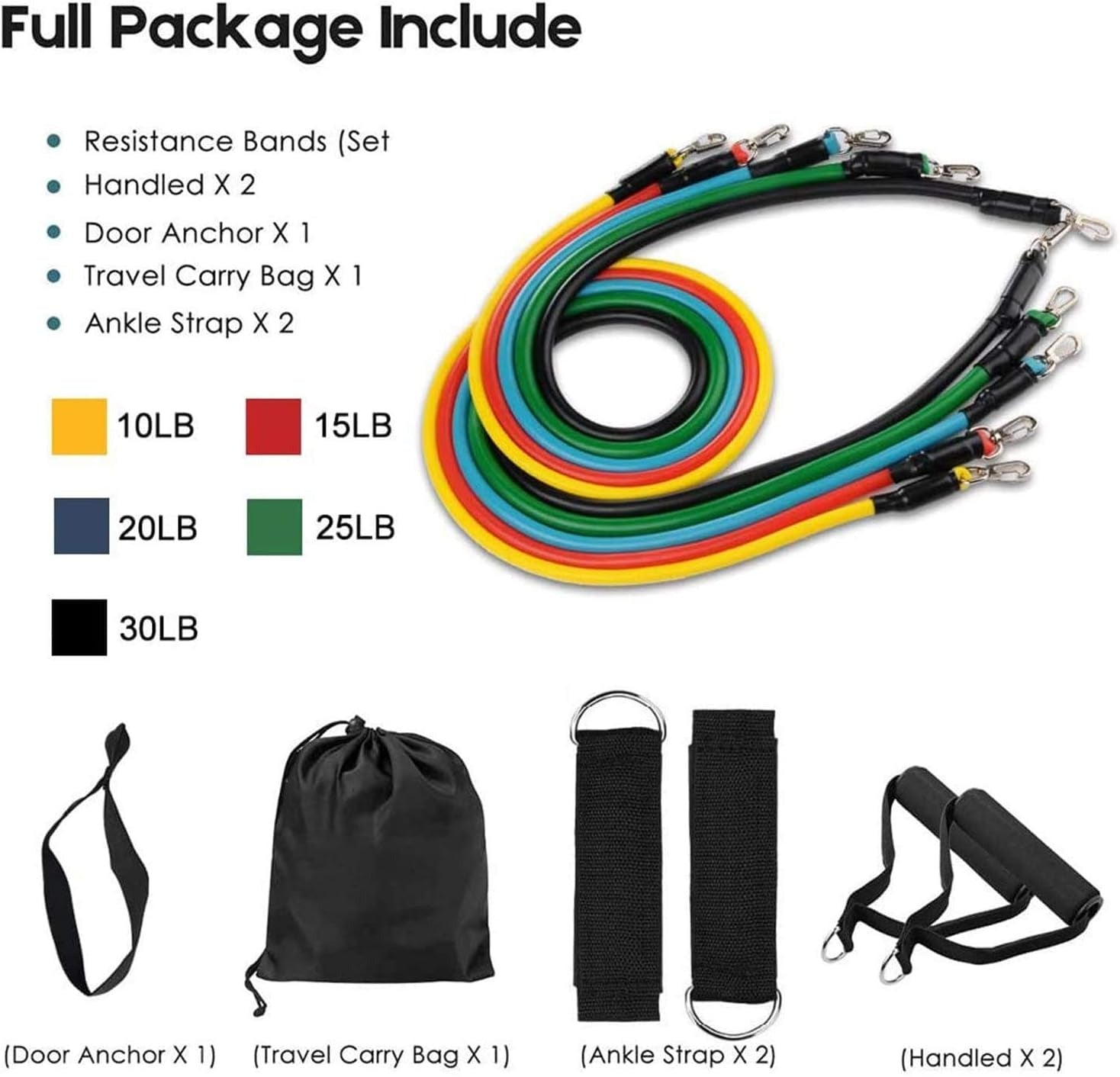 Resistance Band Set – Full Body Home Workout
