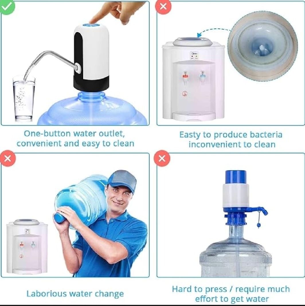 👉 Rechargeable Water Bottle Pump – USB Automatic Dispenser